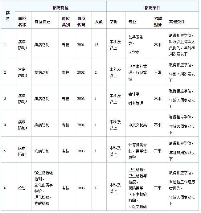 無錫人才市場